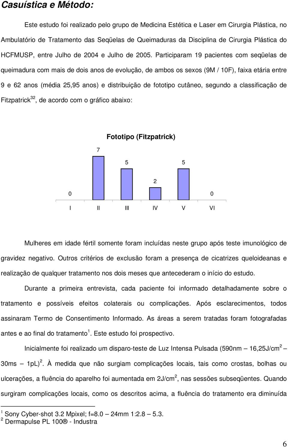 Participaram 19 pacientes com seqüelas de queimadura com mais de dois anos de evolução, de ambos os sexos (9M / 10F), faixa etária entre 9 e 62 anos (média 25,95 anos) e distribuição de fototipo