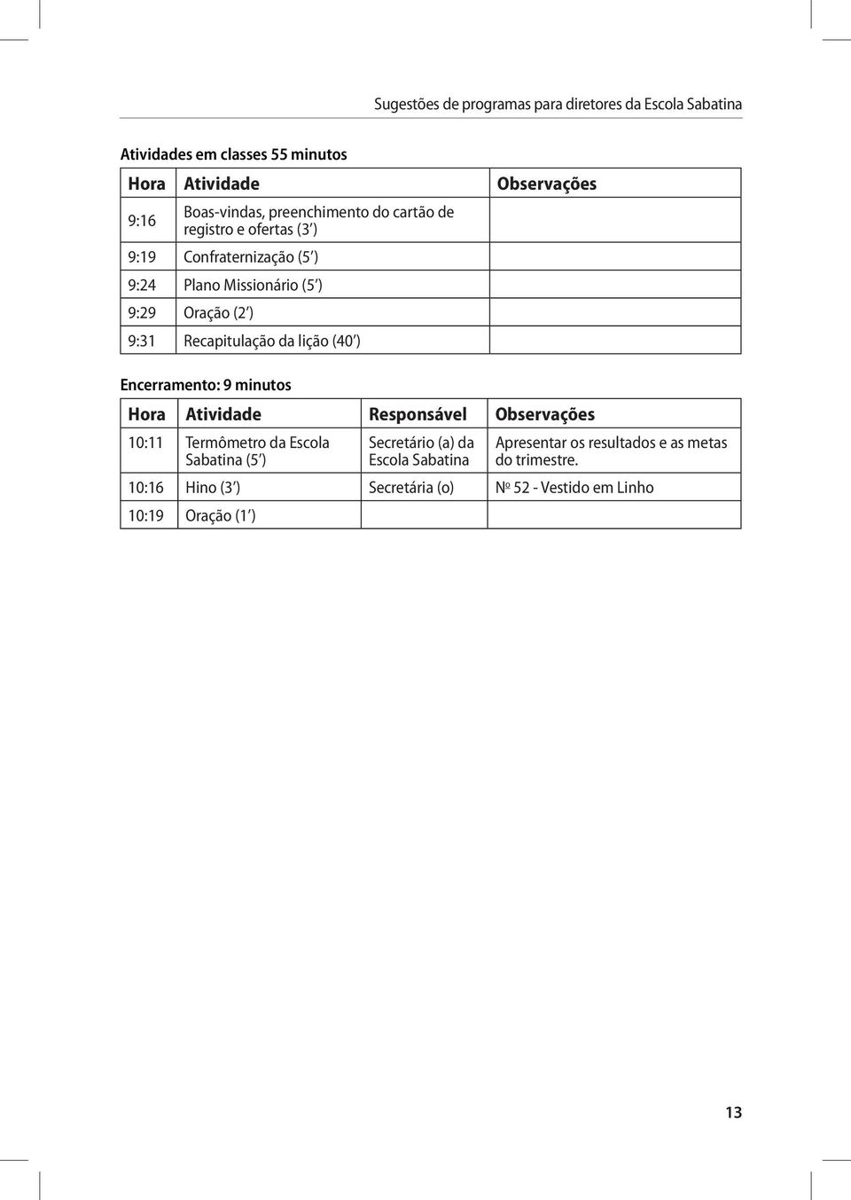 (40 ) Encerramento: 9 minutos 10:11 Termômetro da Escola Sabatina (5 ) Secretário (a) da Escola Sabatina Apresentar