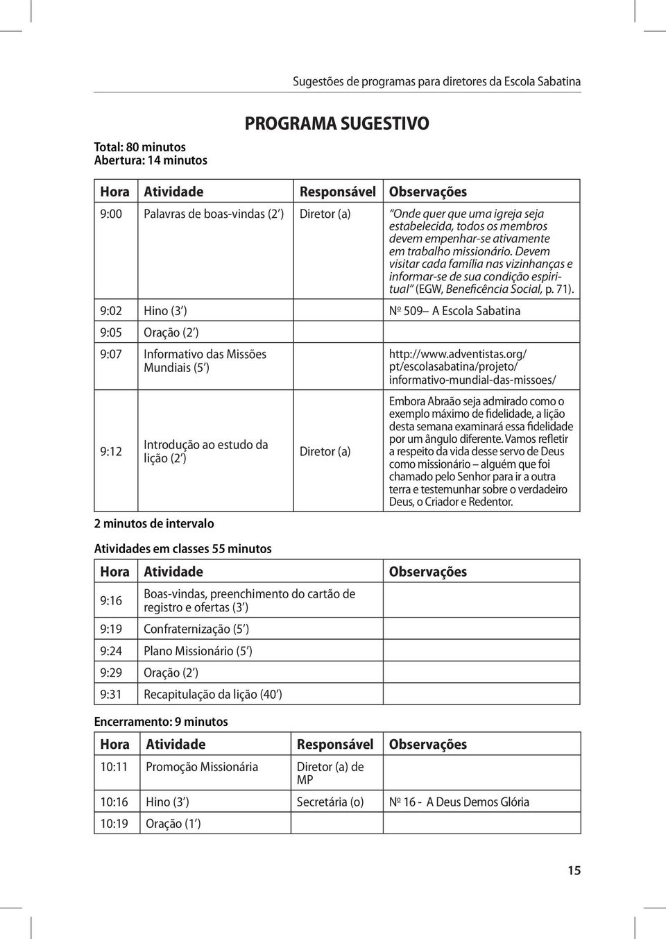9:02 Hino (3 ) N o 509 A Escola Sabatina 9:05 Oração (2 ) 9:07 Informativo das Missões Mundiais (5 ) 9:12 Introdução ao estudo da lição (2 ) 2 minutos de intervalo Atividades em classes 55 minutos