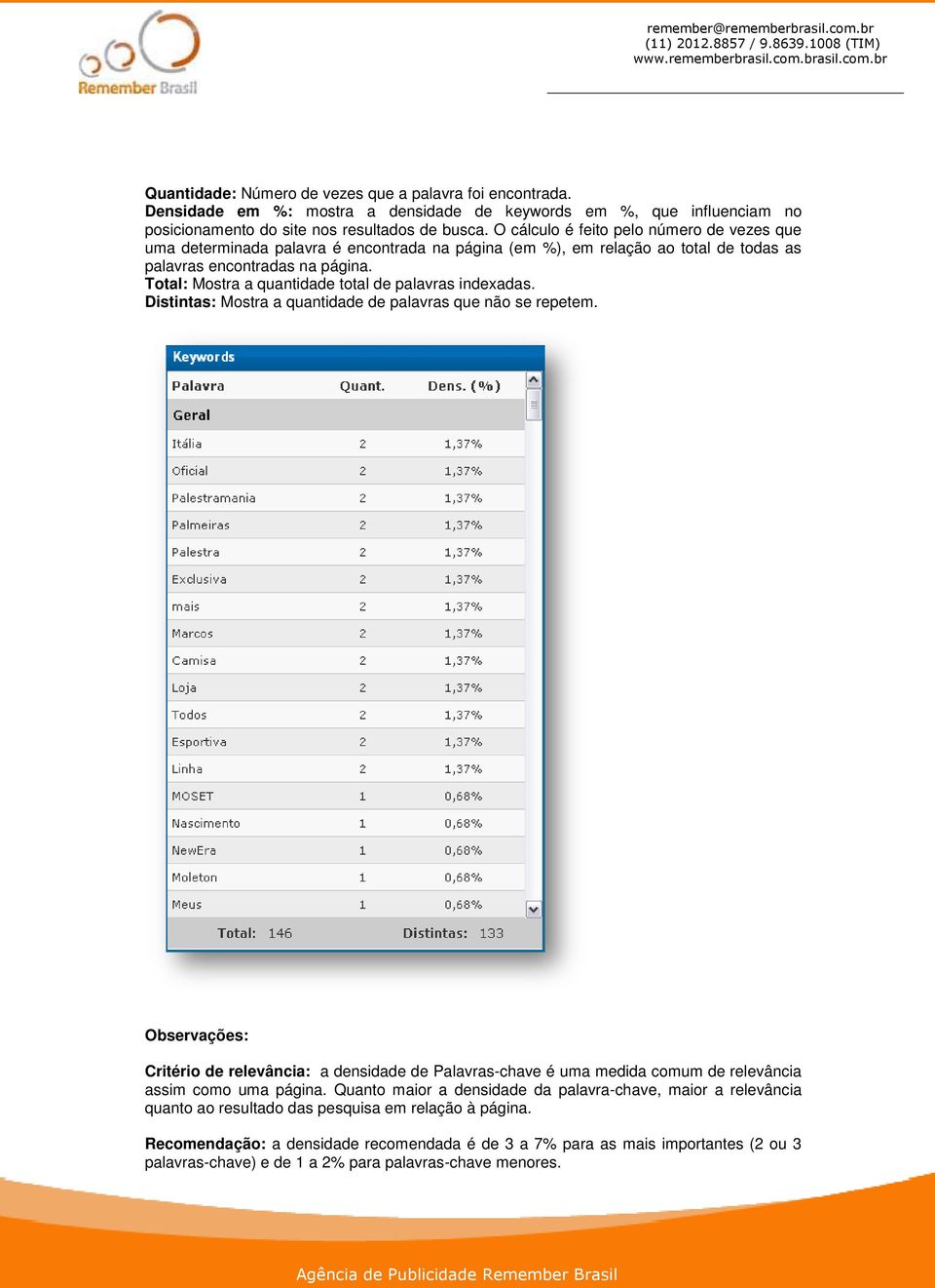 Total: Mostra a quantidade total de palavras indexadas. Distintas: Mostra a quantidade de palavras que não se repetem.