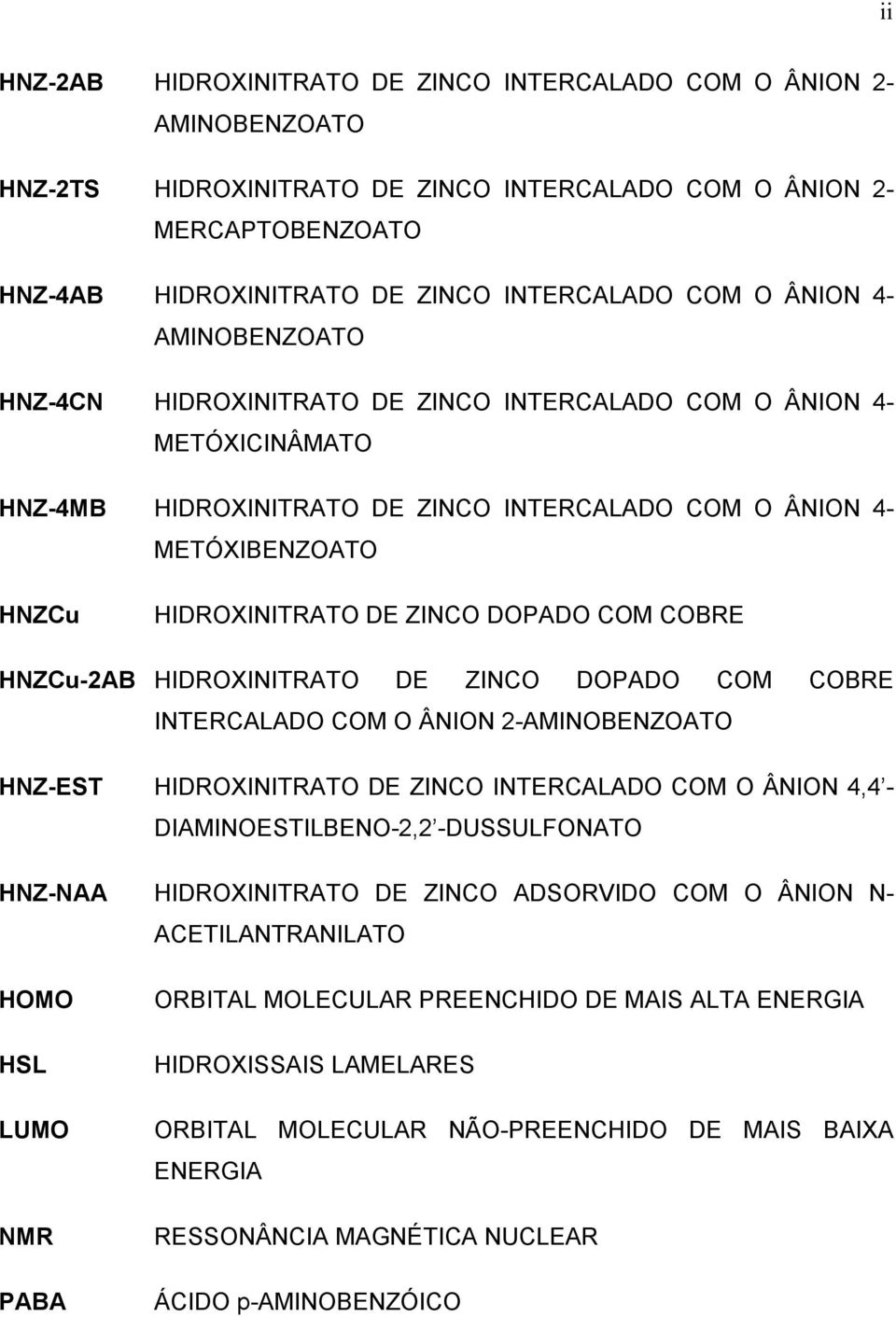ZINCO DOPADO COM COBRE HNZCu-2AB HIDROXINITRATO DE ZINCO DOPADO COM COBRE INTERCALADO COM O ÂNION 2-AMINOBENZOATO HNZ-EST HIDROXINITRATO DE ZINCO INTERCALADO COM O ÂNION 4,4 - DIAMINOESTILBENO-2,2