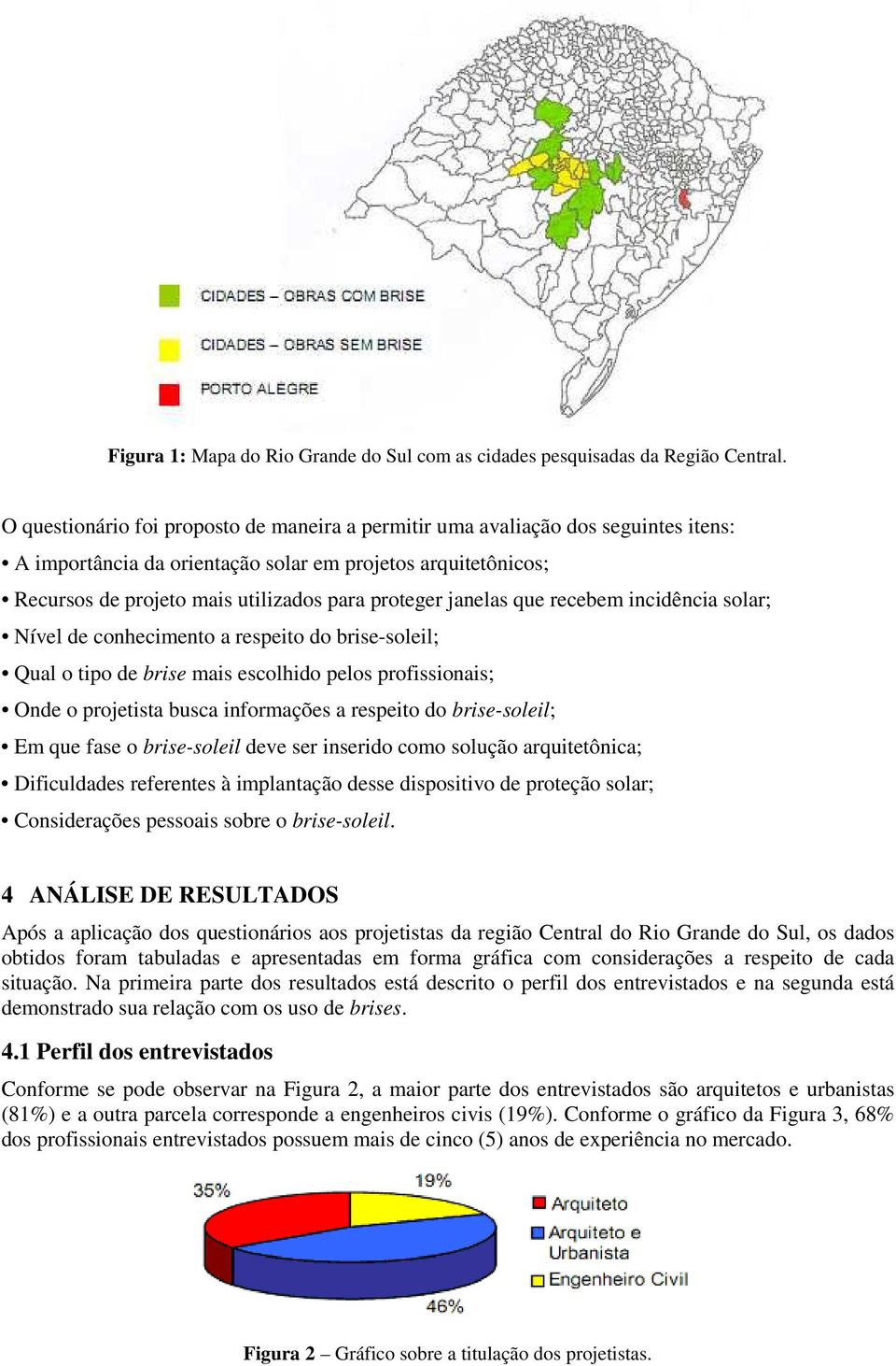 janelas que recebem incidência solar; Nível de conhecimento a respeito do brise-soleil; Qual o tipo de brise mais escolhido pelos profissionais; Onde o projetista busca informações a respeito do