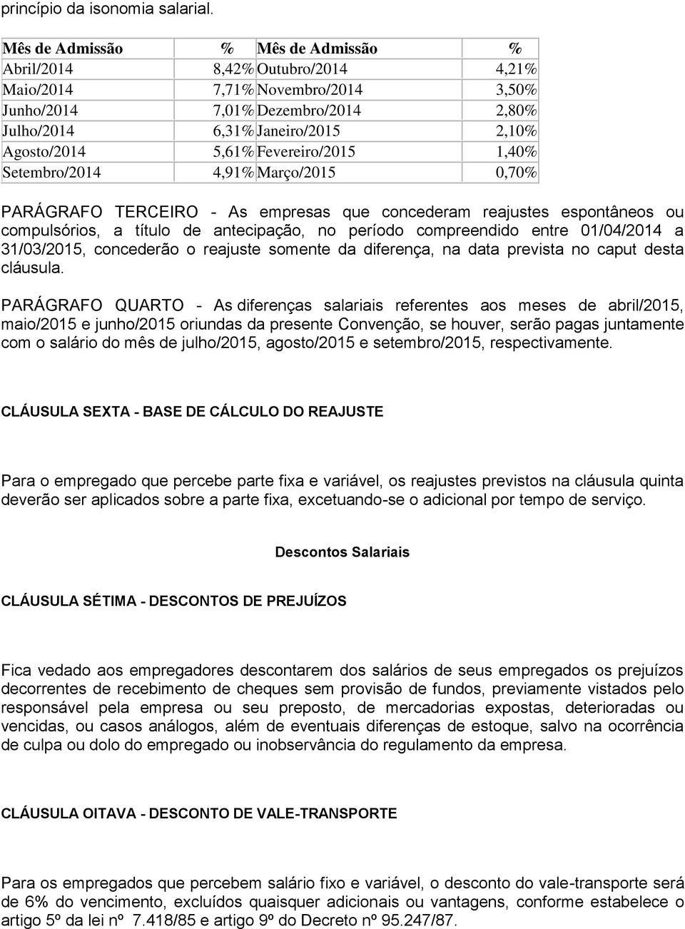 Fevereiro/2015 1,40% Setembro/2014 4,91% Março/2015 0,70% PARÁGRAFO TERCEIRO - As empresas que concederam reajustes espontâneos ou compulsórios, a título de antecipação, no período compreendido entre