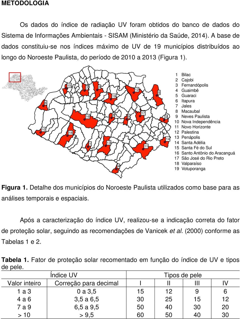 10 6 15 18 7 16 1 3 19 8 13 4 9 12 17 11 5 2 14 1 Bilac 2 Cajobi 3 Fernandópolis 4 Guaimbê 5 Guaraci 6 Itapura 7 Jales 8 Macaubal 9 Neves Paulista 10 Nova Independência 11 Novo Horizonte 12 Palestina