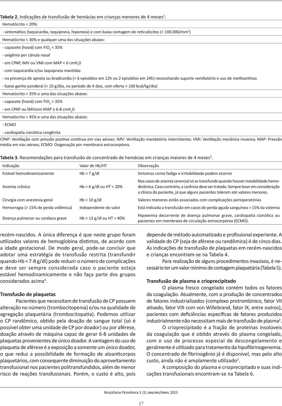 taquipneia mantidas - na presença de apneia ou bradicardia (> 6 episódios em 12h ou 2 episódios em 24h) necessitando suporte ventilatório e uso de metilxantinas - baixo ganho ponderal (< 10 g/dia, no