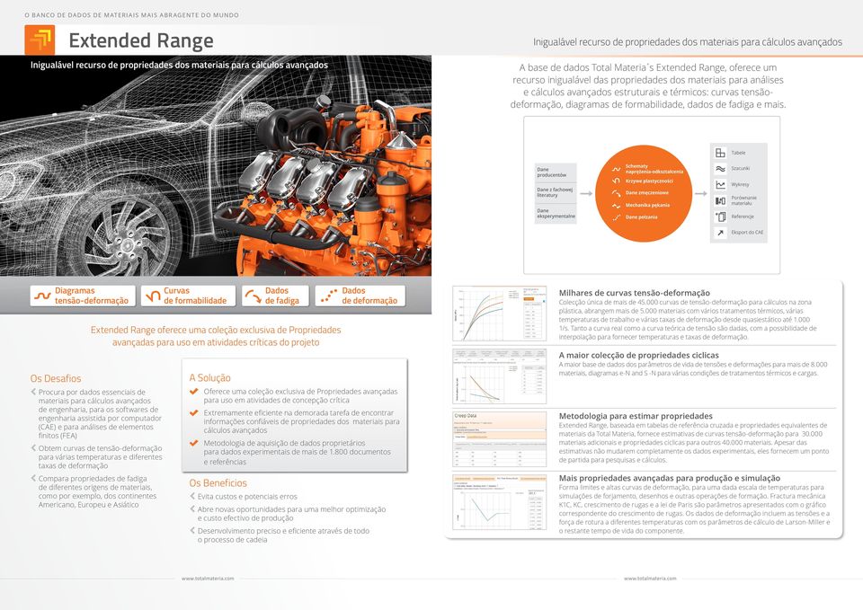 para análises e cálculos avançados estruturais e térmicos: curvas tensãodeformação, diagramas de formabilidade, dados de fadiga e mais.