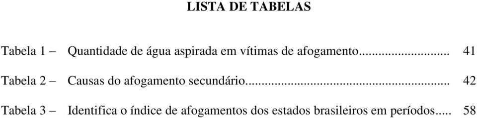 .. 41 Tabela 2 Causas do afogamento secundário.