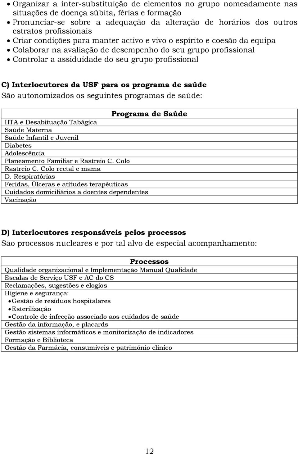 C) Interlocutores da USF para os programa de saúde São autonomizados os seguintes programas de saúde: Programa de Saúde HTA e Desabituação Tabágica Saúde Materna Saúde Infantil e Juvenil Diabetes