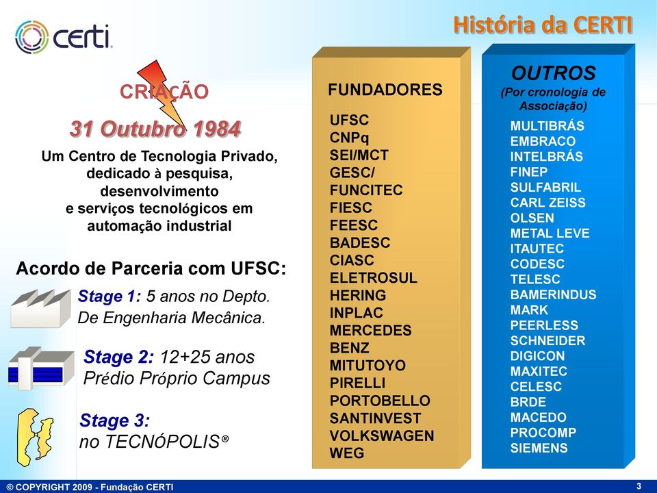 Stage 2: 12+25 anos Prédio Próprio Campus Stage 3: no TECNÓPOLIS FUNDADORES UFSC CNPq SEI/MCT GESC/ FUNCITEC FIESC FEESC BADESC CIASC ELETROSUL HERING INPLAC MERCEDES BENZ