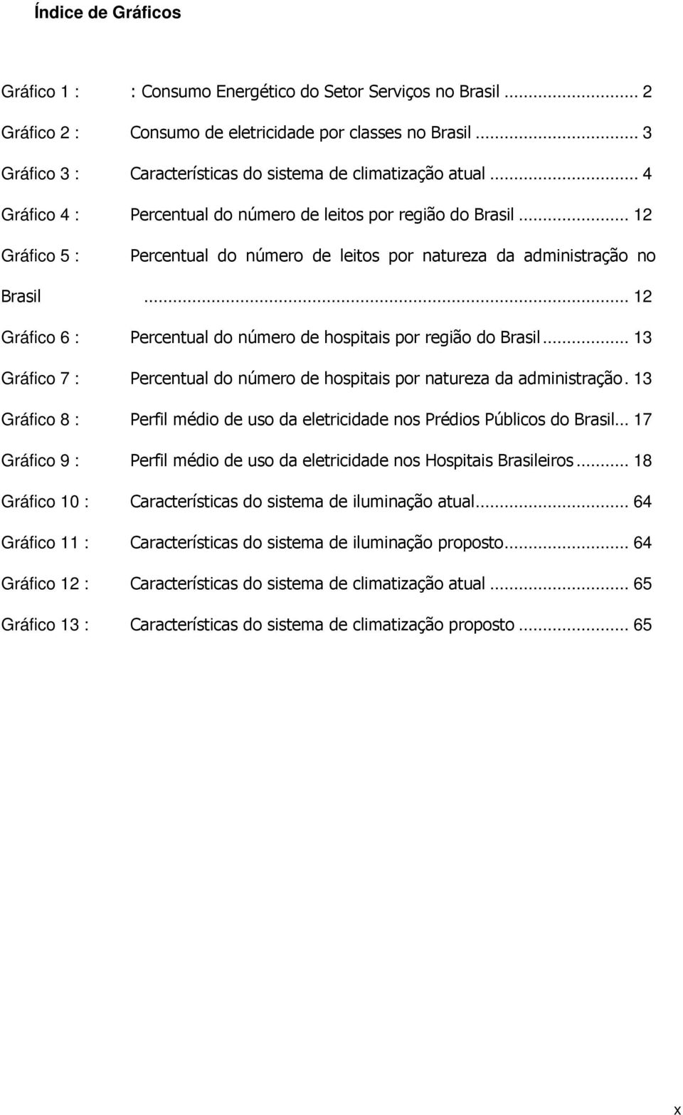 .. 12 Gráfico 5 : Percentual do número de leitos por natureza da administração no Brasil... 12 Gráfico 6 : Percentual do número de hospitais por região do Brasil.
