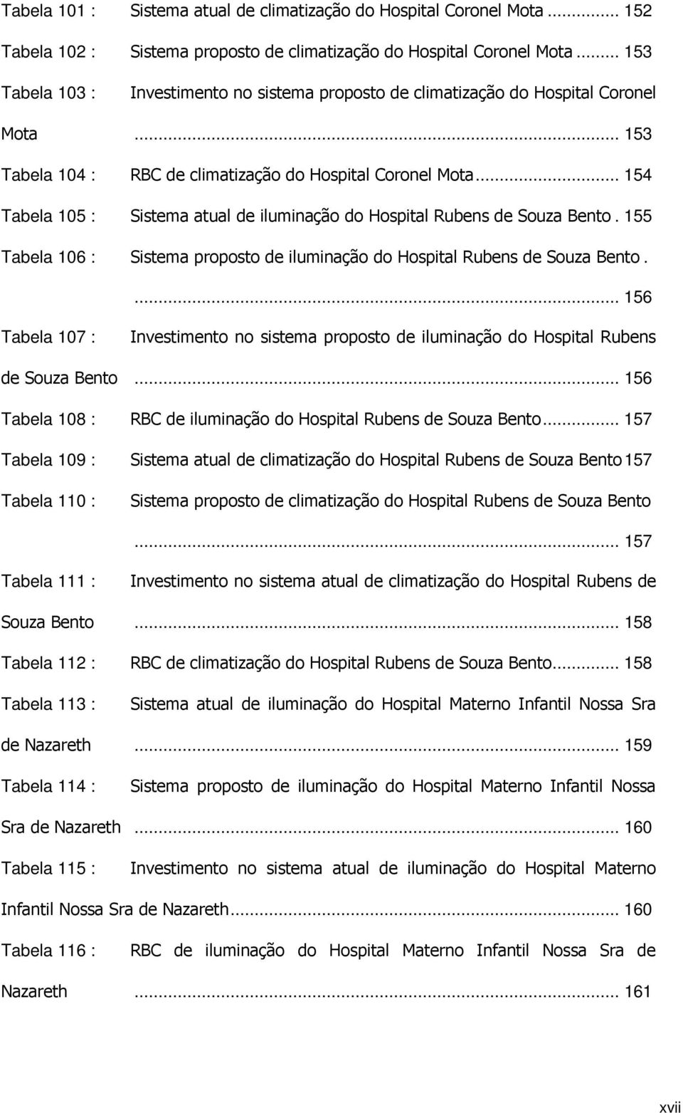 .. 154 Tabela 105 : Sistema atual de iluminação do Hospital Rubens de Souza Bento. 155 Tabela 106 : Sistema proposto de iluminação do Hospital Rubens de Souza Bento.