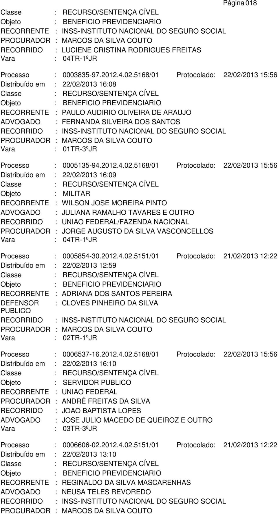 2013 15:56 Distribuído em : 22/02/