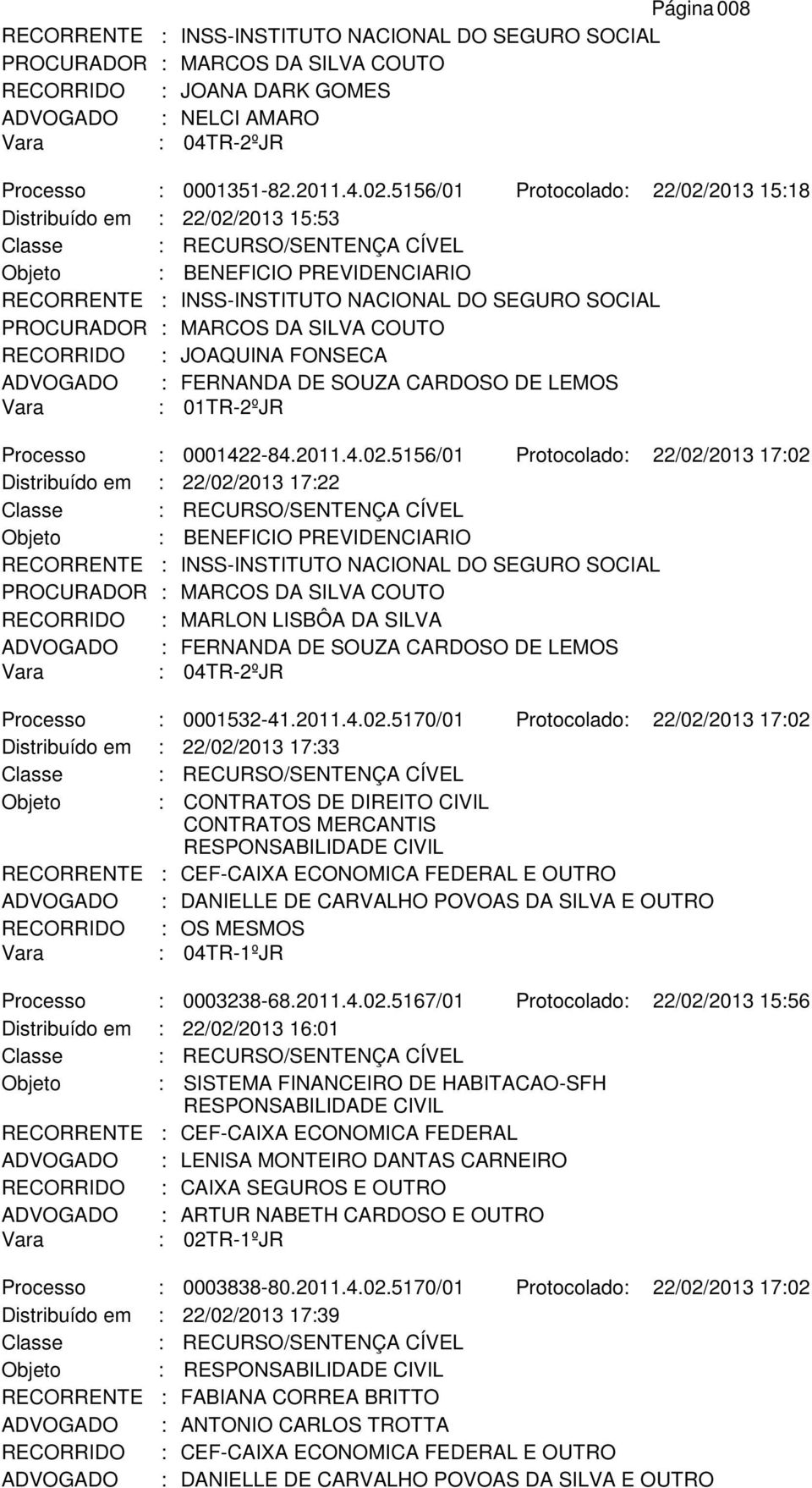 2013 15:18 Distribuído em : 22/02/2013 15:53 RECORRIDO : JOAQUINA FONSECA ADVOGADO : FERNANDA DE SOUZA CARDOSO DE LEMOS Vara : 01TR-2ºJR Processo : 0001422-84.2011.4.02.2013 17:02 Distribuído em : 22/02/2013 17:22 RECORRIDO : MARLON LISBÔA DA SILVA ADVOGADO : FERNANDA DE SOUZA CARDOSO DE LEMOS Vara : 04TR-2ºJR Processo : 0001532-41.