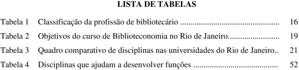 .. 19 Tabela 3 Quadro comparativo de disciplinas nas universidades do