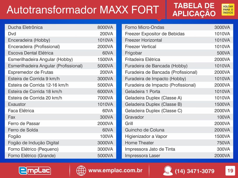 Solda Fogão Fogão de Indução Digital Forno Elétrico (Pequeno) Forno Elétrico (Grande) 8000VA 200VA 1010VA 2000VA 60VA 1500VA 5000VA 200VA 3000VA 5000VA 6000VA 7000VA 1010VA 60VA 300VA 2000VA 60VA