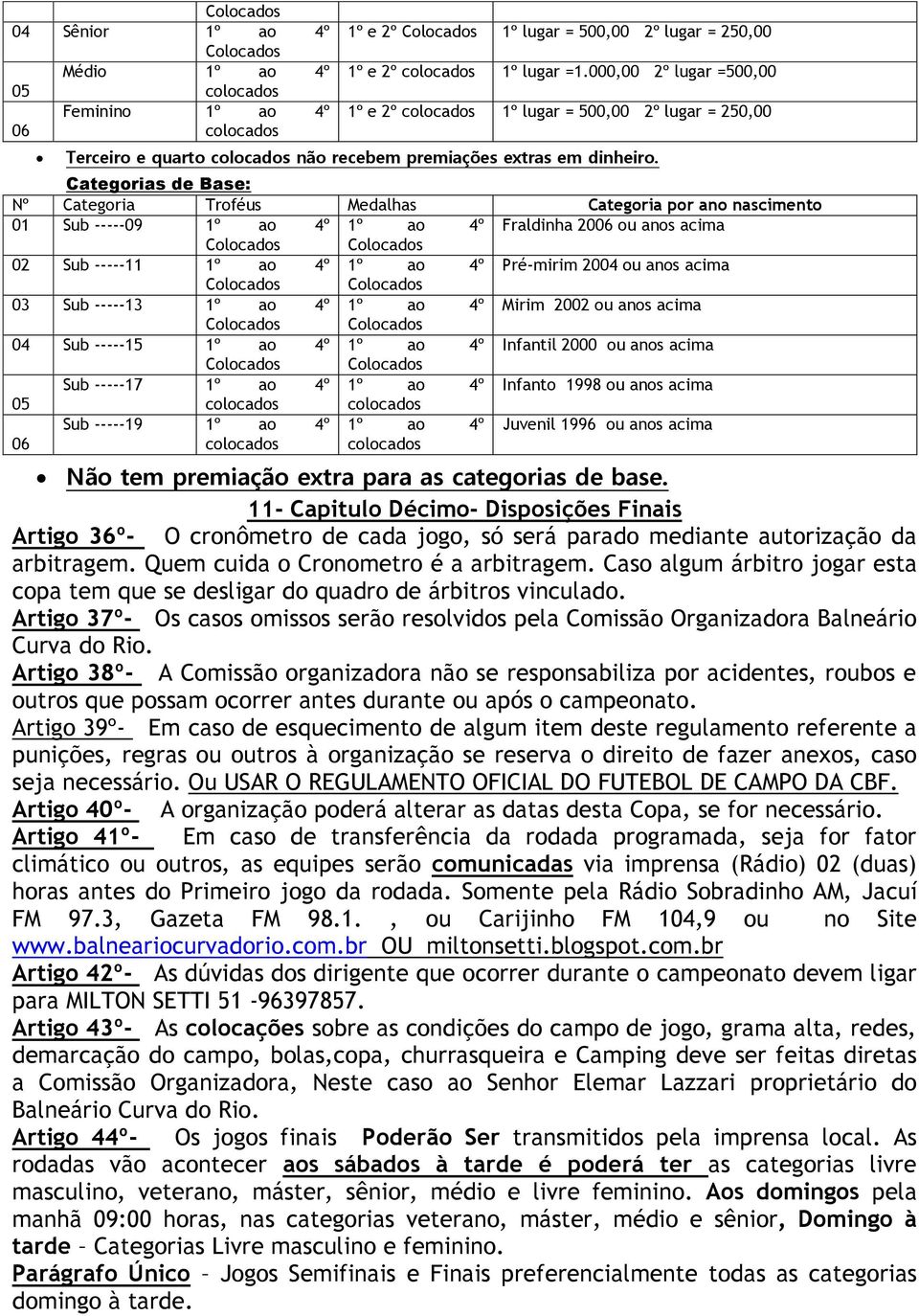 Categorias de Base: Nº Categoria Troféus Medalhas Categoria por ano nascimento 01 Sub -----09 1º ao 4º 1º ao 4º Fraldinha 2006 ou anos acima Colocados Colocados 02 Sub -----11 1º ao 4º 1º ao 4º