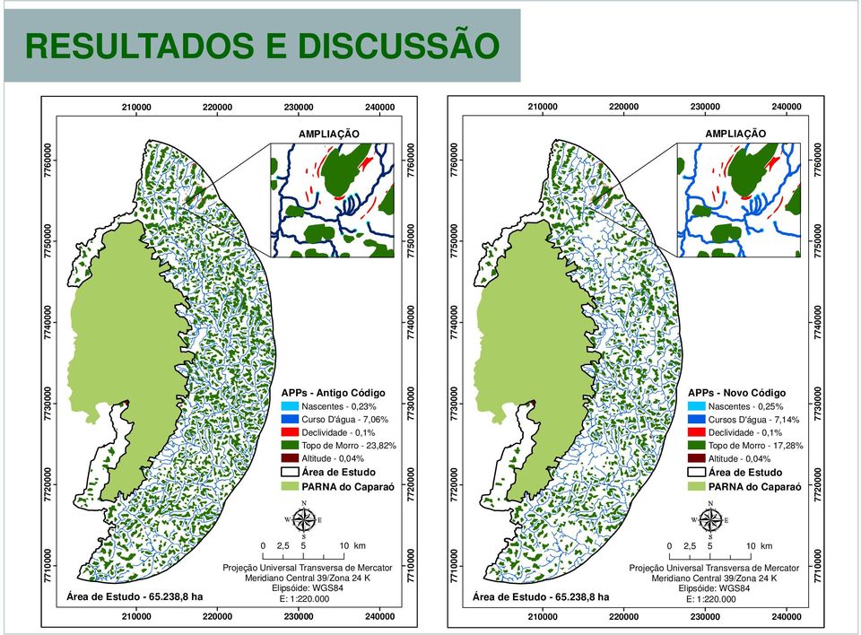 7750000 7760000 7760000 APPs - Novo Código Nascentes - 0,25% Cursos D'água - 7,14% Declividade - 0,1% Topo de Morro - 17,28% Altitude - 0,04% Área de Estudo PARNA do Caparaó Área de Estudo - 65.
