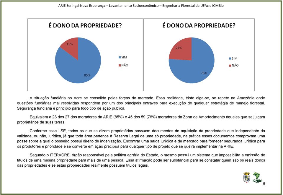 Segurança fundiária é princípio para todo tipo de ação pública.