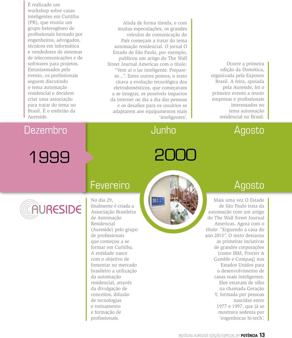 Entusiasmados pelo evento, os profissionais seguem discutindo o tema automação residencial e decidem criar uma associação para tratar do tema no Brasil. É o embrião da Aureside.