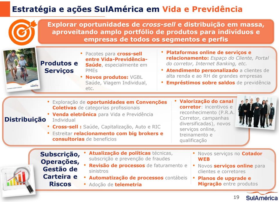 Plataformas online de serviços e relacionamento: Espaço do Cliente, Portal do corretor, Internet Banking, etc.