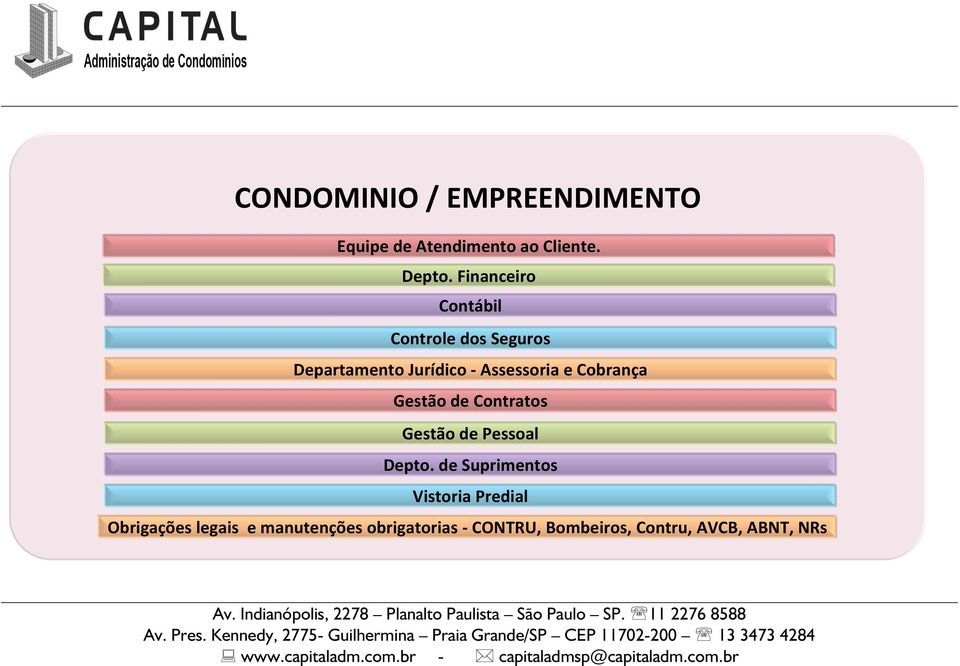 Cobrança Gestão de Contratos Gestão de Pessoal Depto.