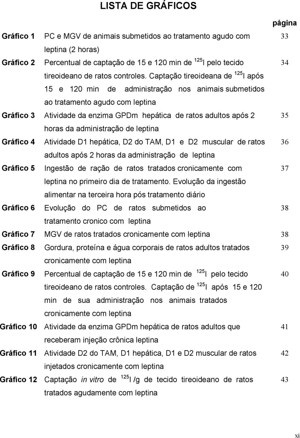 Captação tireoideana de 125 I após 15 e 120 min de administração nos animais submetidos ao tratamento agudo com leptina Gráfico 3 Atividade da enzima GPDm hepática de ratos adultos após 2 35 horas da