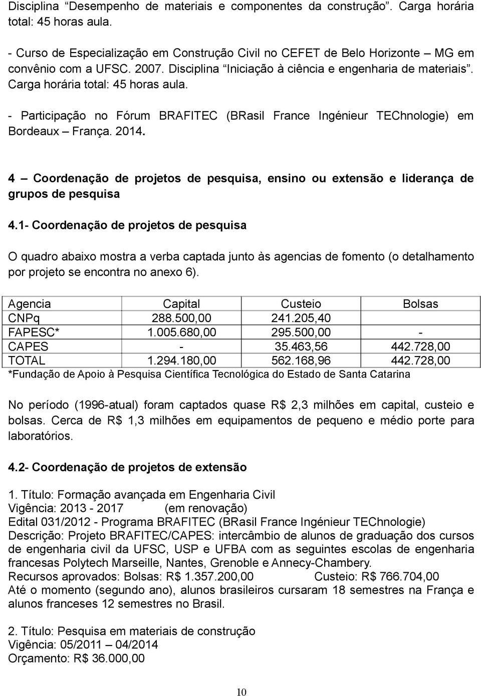 4 Coordenação de projetos de pesquisa, ensino ou extensão e liderança de grupos de pesquisa 4.