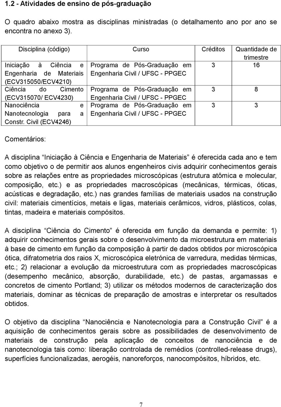 Civil (ECV4246) Programa de Pós-Graduação em Engenharia Civil / UFSC - PPGEC Quantidade de trimestre 16 Programa de Pós-Graduação em Engenharia Civil / UFSC - PPGEC Programa de Pós-Graduação em