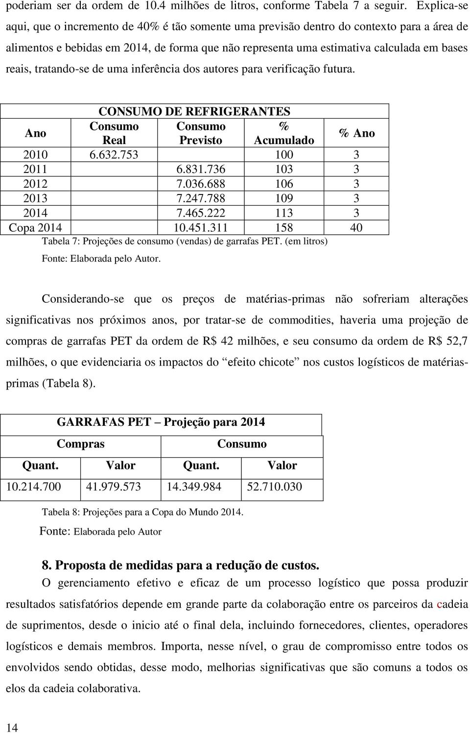 tratando-se de uma inferência dos autores para verificação futura. CONSUMO DE REFRIGERANTES Ano Consumo Consumo % Real Previsto Acumulado % Ano 2010 6.632.753 100 3 2011 6.831.736 103 3 2012 7.036.