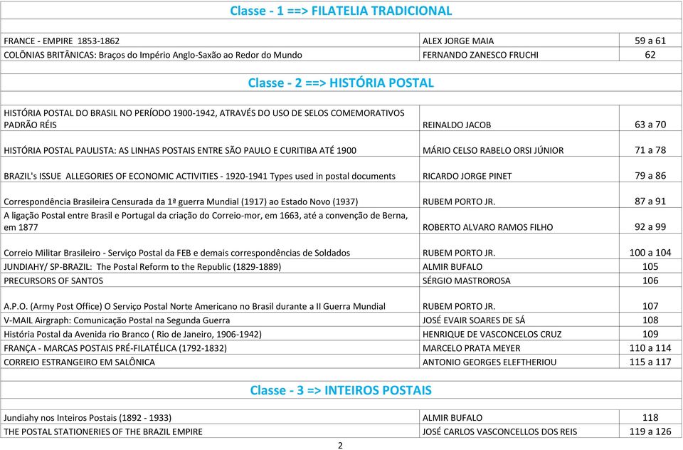 CURITIBA ATÉ 1900 MÁRIO CELSO RABELO ORSI JÚNIOR 71 a 78 BRAZIL's ISSUE ALLEGORIES OF ECONOMIC ACTIVITIES - 1920-1941 Types used in postal documents RICARDO JORGE PINET 79 a 86 Correspondência