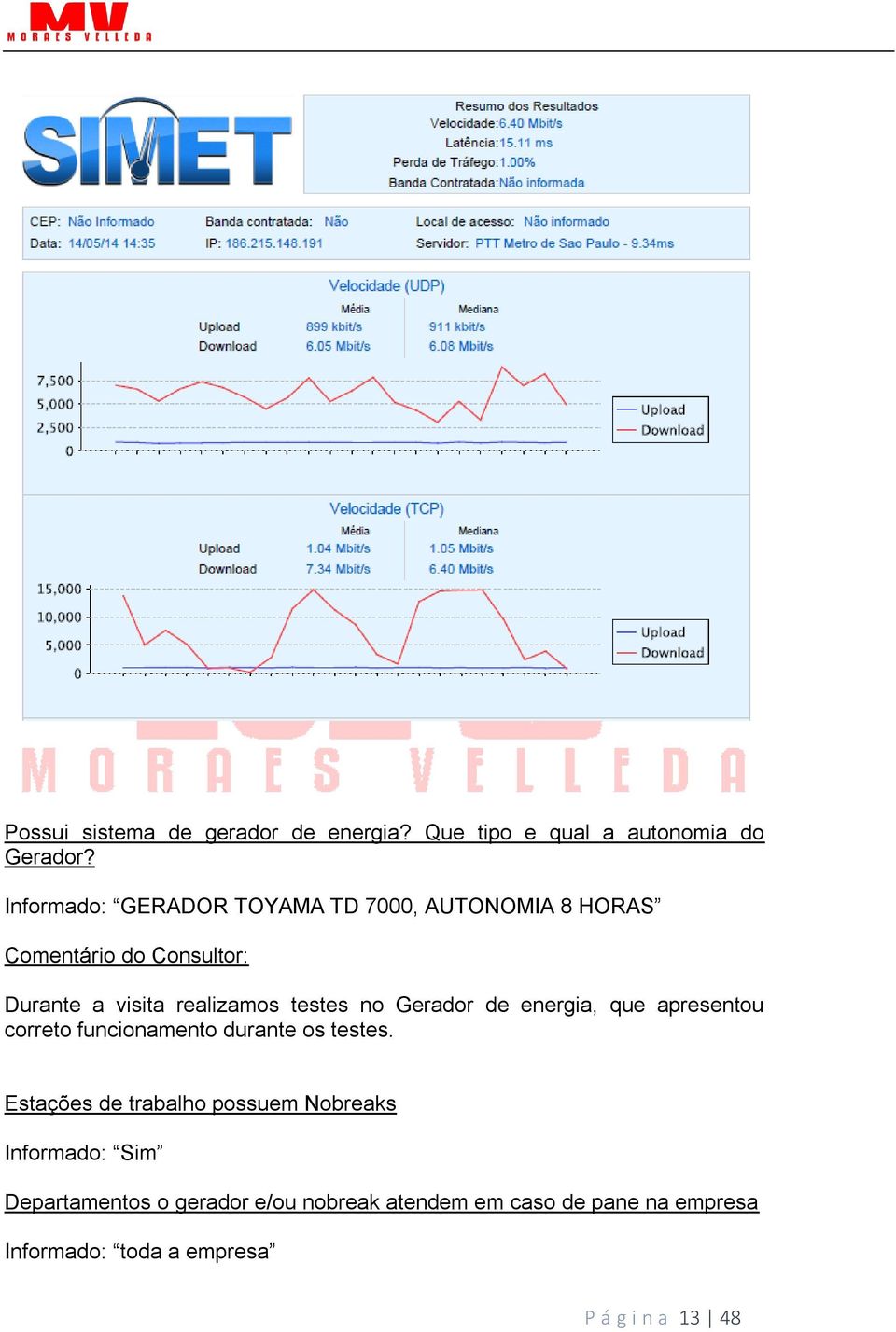 testes no Gerador de energia, que apresentou correto funcionamento durante os testes.