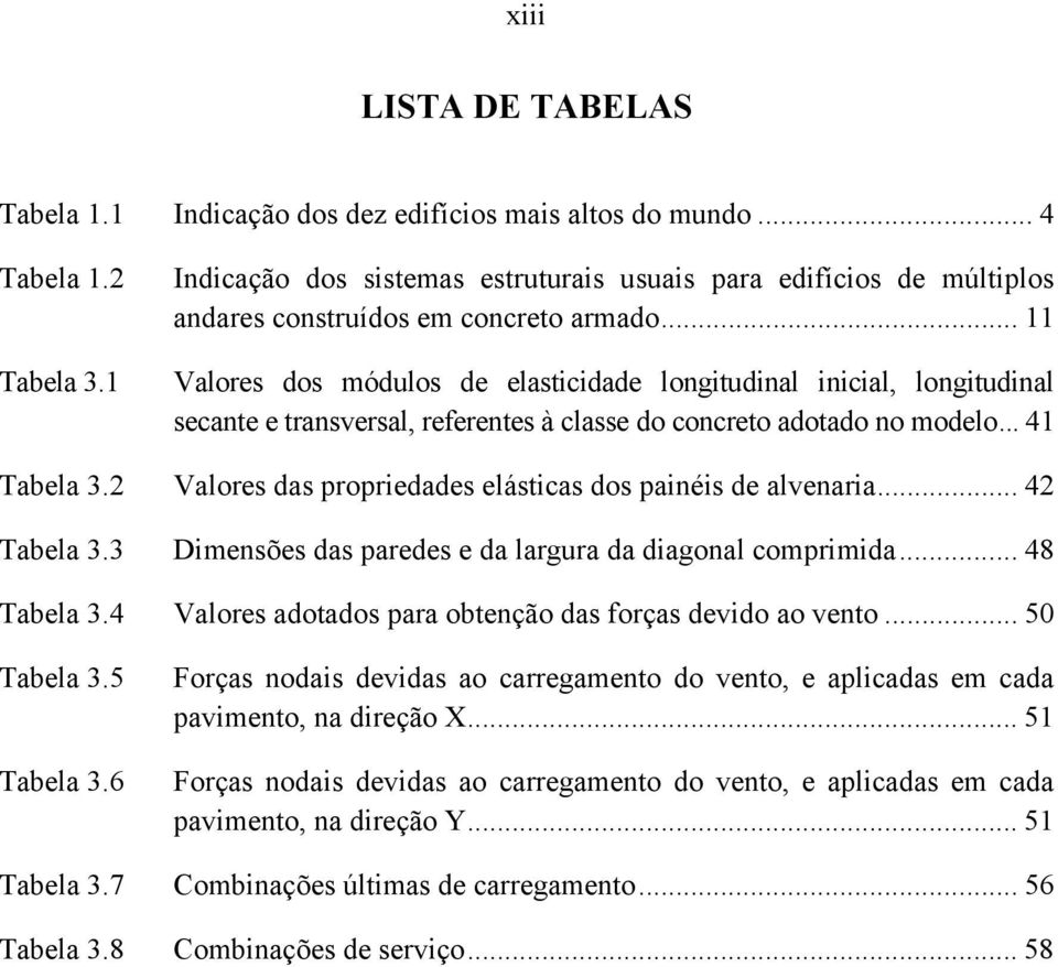 .. 11 Valores dos módulos de elasticidade longitudinal inicial, longitudinal secante e transversal, referentes à classe do concreto adotado no modelo... 41 Tabela 3.