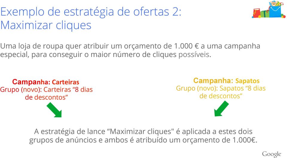 Campanha: Carteiras Grupo (novo): Carteiras 8 dias de descontos Campanha: Sapatos Grupo (novo): Sapatos 8