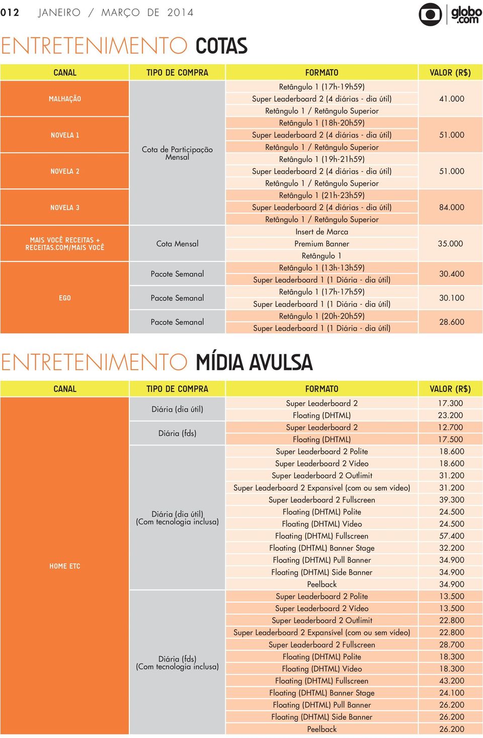 Retângulo 1 / Retângulo 1 (18h-20h59) Super Leaderboard 2 (4 diárias - dia útil) Retângulo 1 / Retângulo 1 (19h-21h59) Super Leaderboard 2 (4 diárias - dia útil) Retângulo 1 / Retângulo 1 (21h-23h59)