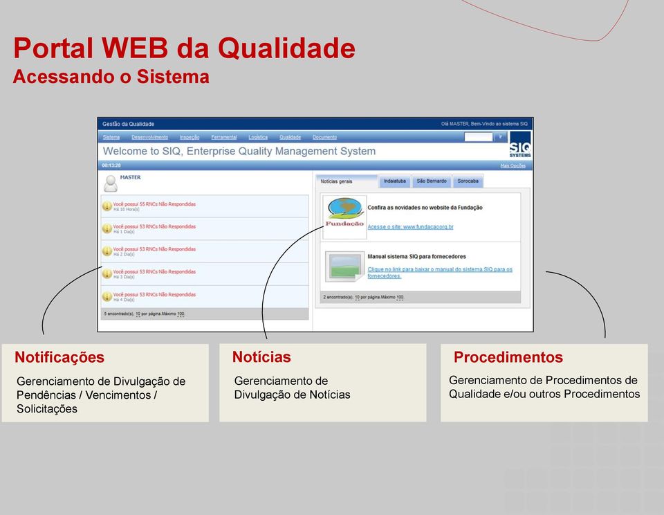 Solicitações Notícias Gerenciamento de Divulgação de Notícias