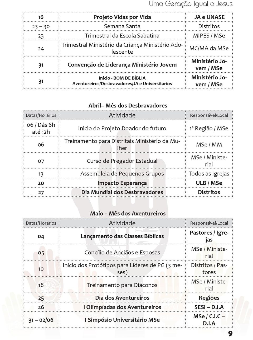 futuro Treinamento para Distritais Ministério da Mulher 07 Curso de Pregador Estadual 1ª Região / MSe MSe / MM MSe / Ministerial 13 Assembleia de Pequenos Grupos Todos as Igrejas 20 Impacto Esperança