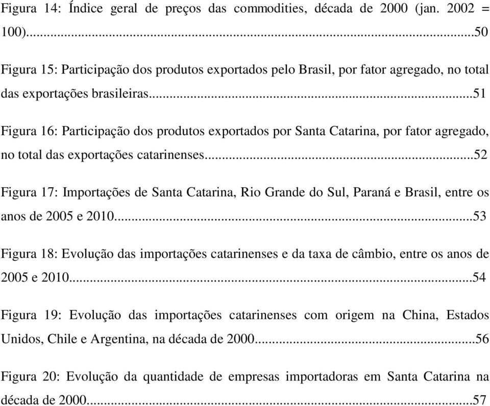 ..51 Figura 16: Participação dos produtos exportados por Santa Catarina, por fator agregado, no total das exportações catarinenses.