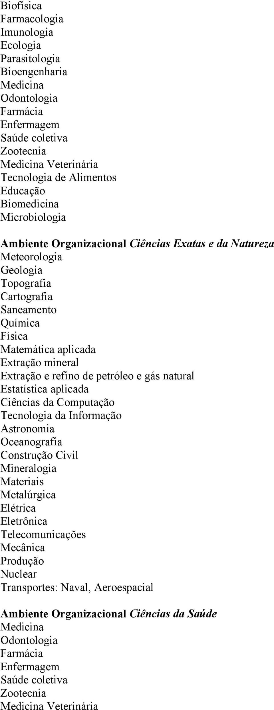 Extração e refino de petróleo e gás natural Ciências da Computação Tecnologia da nformação Astronomia Oceanografia Construção Civil Mineralogia Materiais Metalúrgica Elétrica Eletrônica