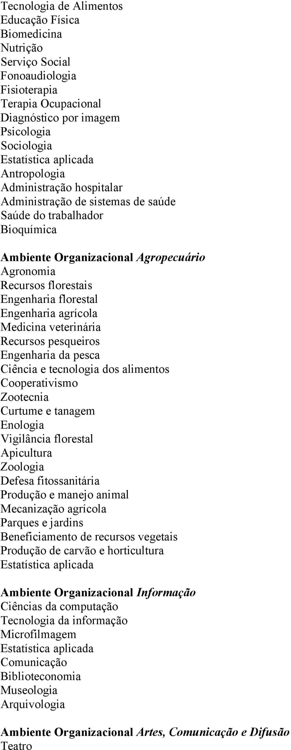 veterinária Recursos pesqueiros Engenharia da pesca Ciência e tecnologia dos alimentos Cooperativismo Zootecnia Curtume e tanagem Enologia Vigilância florestal Apicultura Zoologia Defesa