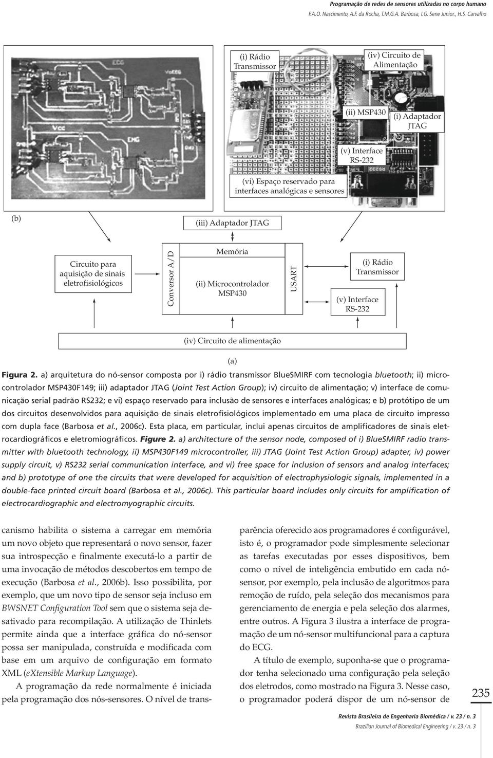 a) arquitetura do nó-sensor composta por i) rádio transmissor BlueSMIRF com tecnologia bluetooth; ii) microcontrolador MSP430F149; iii) adaptador JTAG (Joint Test Action Group); iv) circuito de