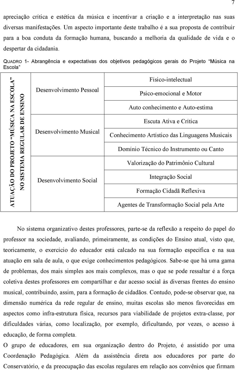 QUADRO 1- Abrangência e expectativas dos objetivos pedagógicos gerais do Projeto Música na Escola 7 ATUAÇÃO DO PROJETO MÚSICA NA ESCOLA NO SISTEMA REGULAR DE ENSINO Desenvolvimento Pessoal