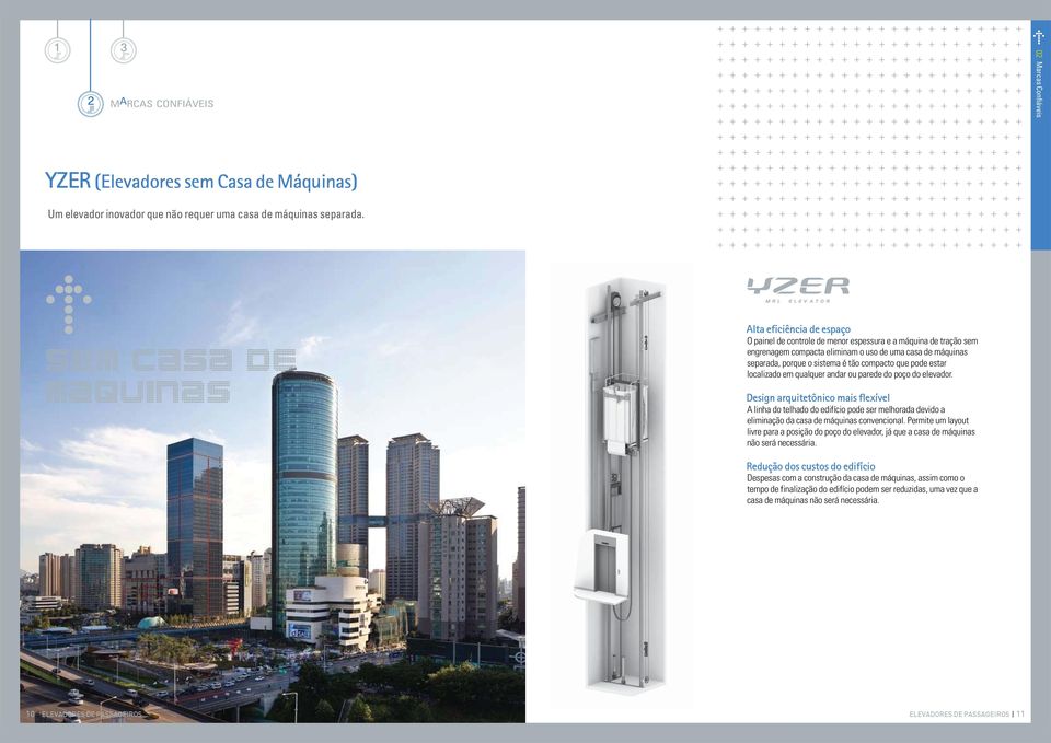 separada, porque o sistema é tão compacto que pode estar localizado em qualquer andar ou parede do poço do elevador.