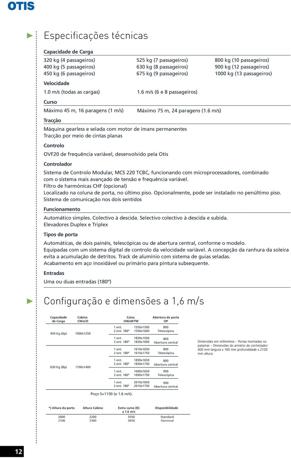 6 m/s) Tracção Máquina gearless e selada com motor de ímans permanentes Tracção por meio de cintas planas Controlo OVF20 de frequência variável, desenvolvido pela Otis Controlador Sistema de Controlo