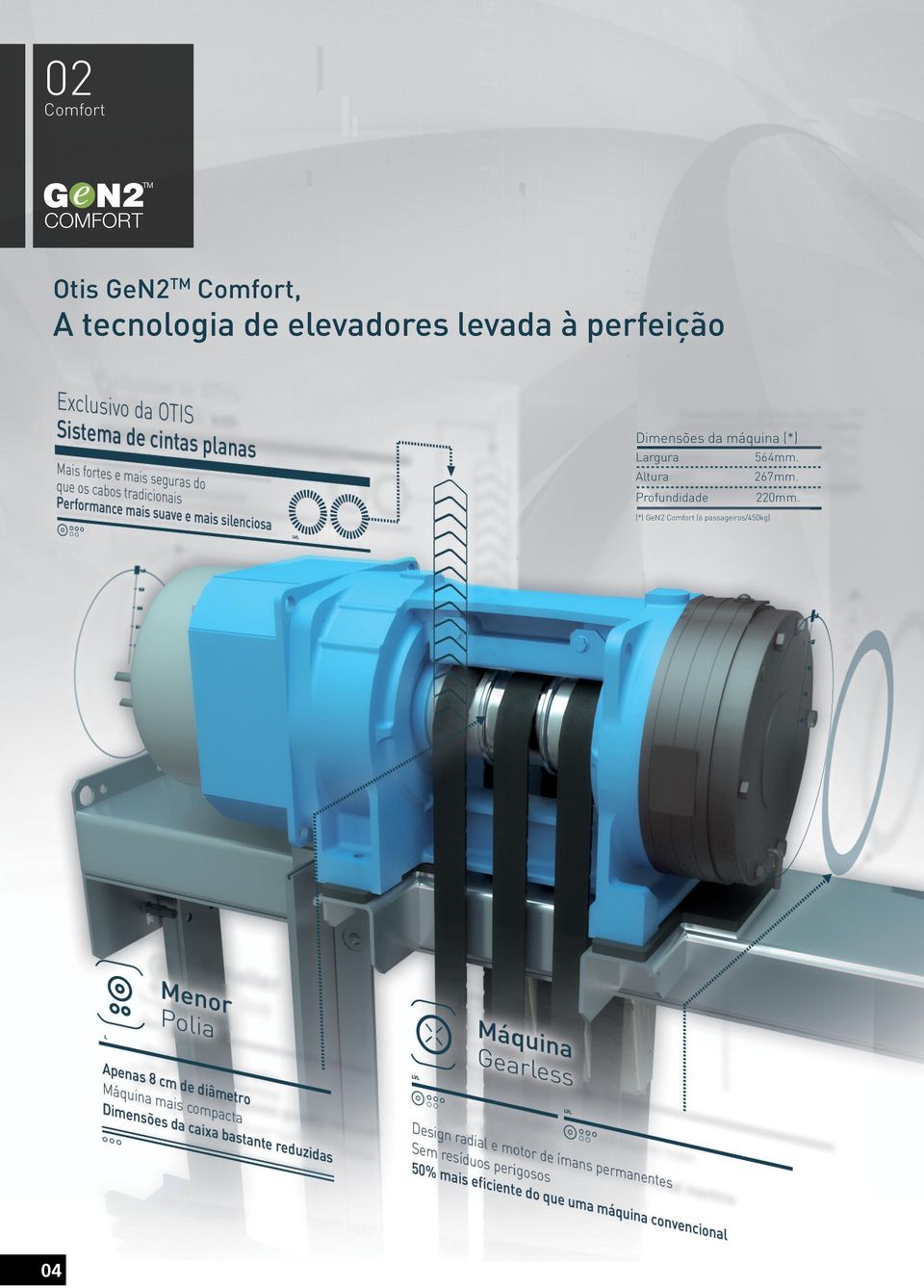 Dimensões da máquina (*) Largura 564mm.