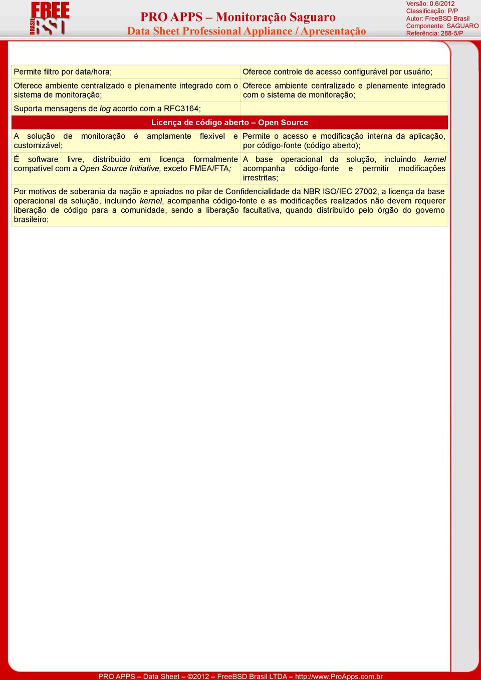 e Permite o acesso e modificação interna da aplicação, por código-fonte (código aberto); É software livre, distribuído em licença formalmente A base operacional da solução, incluindo kernel