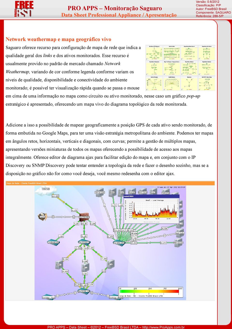 monitorado; é possível ter visualização rápida quando se passa o mouse em cima de uma informação no mapa como circuito ou ativo monitorado, nesse caso um gráfico pop-up estratégico é apresentado,