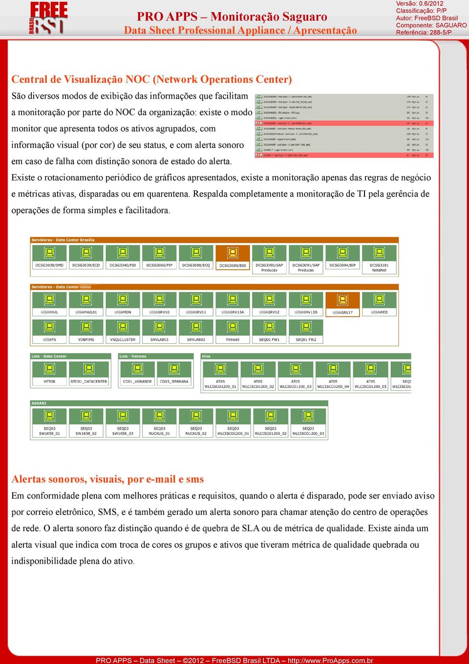 Existe o rotacionamento periódico de gráficos apresentados, existe a monitoração apenas das regras de negócio e métricas ativas, disparadas ou em quarentena.