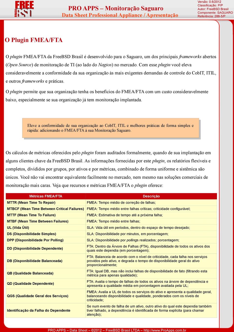 O plugin permite que sua organização tenha os benefícios do FMEA/FTA com um custo consideravelmente baixo, especialmente se sua organização já tem monitoração implantada.