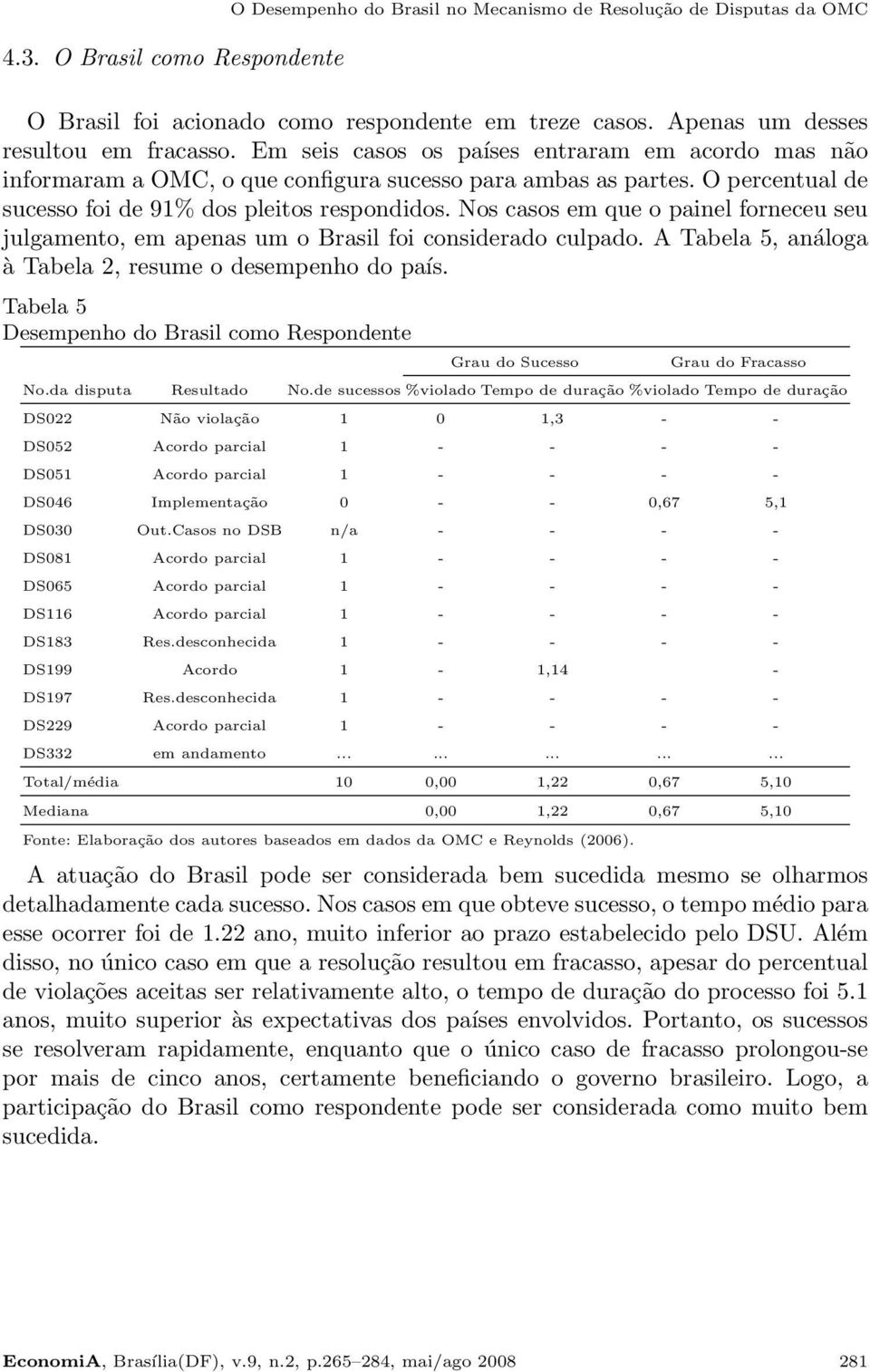 Nos casos em que o painel forneceu seu julgamento, em apenas um o Brasil foi considerado culpado. A Tabela 5, análoga à Tabela 2, resume o desempenho do país.