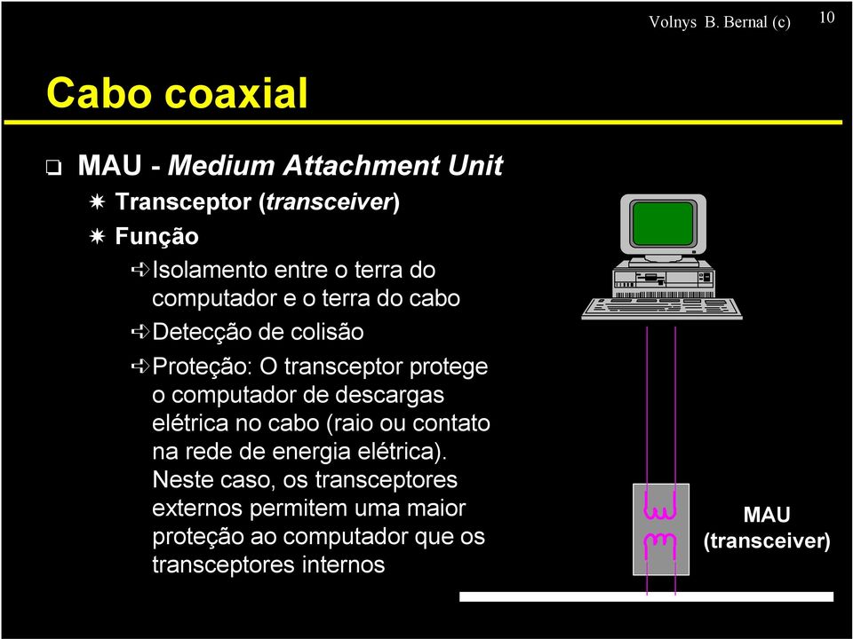 o terra do computador e o terra do cabo Detecção de colisão Proteção: O transceptor protege o computador